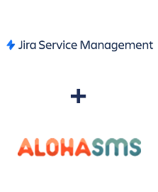 Інтеграція Jira Service Management та AlohaSMS Інтеграція Jira Service Management та AlohaSMS