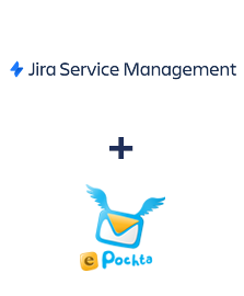 Інтеграція Jira Service Management та ePochta Інтеграція Jira Service Management та ePochta