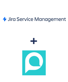 Інтеграція Jira Service Management та PushSMS Інтеграція Jira Service Management та PushSMS