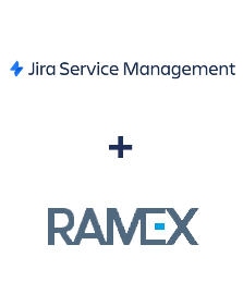 Інтеграція Jira Service Management та Ramex CRM Інтеграція Jira Service Management та Ramex CRM