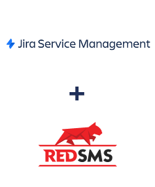 Інтеграція Jira Service Management та RedSMS Інтеграція Jira Service Management та RedSMS