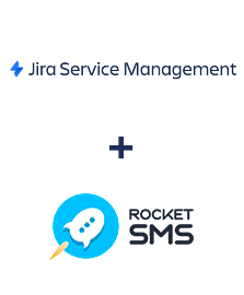 Інтеграція Jira Service Management та RocketSMS Інтеграція Jira Service Management та RocketSMS