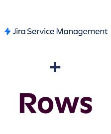 Інтеграція Jira Service Management та Rows