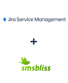 Інтеграція Jira Service Management та SmsBliss
