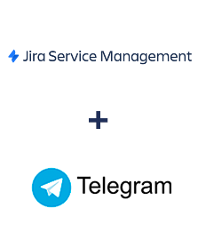 Інтеграція Jira Service Management та Телеграм