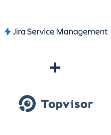 Інтеграція Jira Service Management та TopVisor Інтеграція Jira Service Management та TopVisor