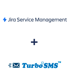 Інтеграція Jira Service Management та TurboSMS