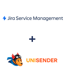 Інтеграція Jira Service Management та Unisender Інтеграція Jira Service Management та Unisender