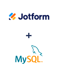 Інтеграція Jotform та MySQL