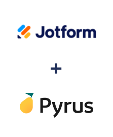 Інтеграція Jotform та Pyrus Інтеграція Jotform та Pyrus