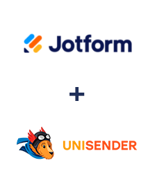 Інтеграція Jotform та Unisender Інтеграція Jotform та Unisender