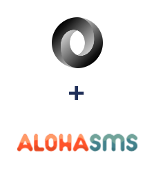 Інтеграція JSON та AlohaSMS Інтеграція JSON та AlohaSMS