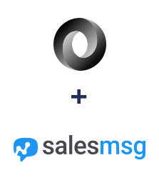 Інтеграція JSON та Salesmsg