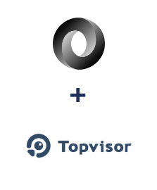 Інтеграція JSON та TopVisor Інтеграція JSON та TopVisor