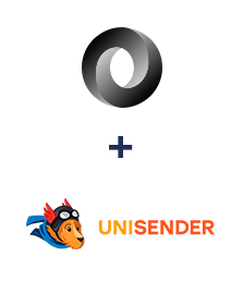 Інтеграція JSON та Unisender Інтеграція JSON та Unisender