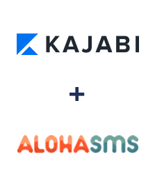 Інтеграція Kajabi та AlohaSMS Інтеграція Kajabi та AlohaSMS