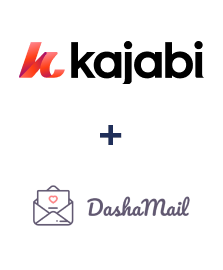 Інтеграція Kajabi та DashaMail Інтеграція Kajabi та DashaMail