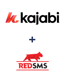 Інтеграція Kajabi та RedSMS Інтеграція Kajabi та RedSMS