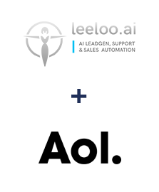 Інтеграція Leeloo та AOL