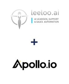 Інтеграція Leeloo та Apollo.io