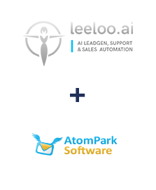 Інтеграція Leeloo та AtomPark