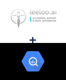 Інтеграція Leeloo та BigQuery