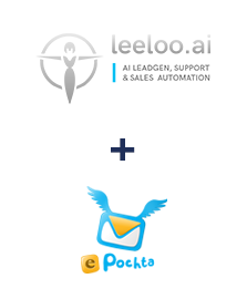 Інтеграція Leeloo та ePochta Інтеграція Leeloo та ePochta