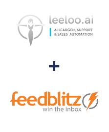 Інтеграція Leeloo та FeedBlitz