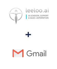 Інтеграція Leeloo та Gmail