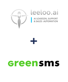Інтеграція Leeloo та GREENSMS Інтеграція Leeloo та GREENSMS