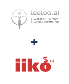 Інтеграція Leeloo та iiko Інтеграція Leeloo та iiko