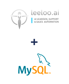 Інтеграція Leeloo та MySQL