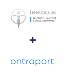 Інтеграція Leeloo та Ontraport