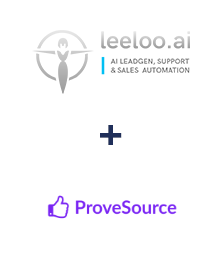 Інтеграція Leeloo та ProveSource