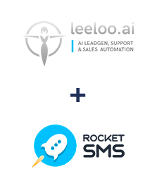 Інтеграція Leeloo та RocketSMS Інтеграція Leeloo та RocketSMS