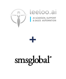 Інтеграція Leeloo та SMSGlobal