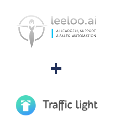 Інтеграція Leeloo та Traffic Light Інтеграція Leeloo та Traffic Light