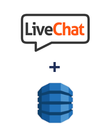 Інтеграція LiveChat та Amazon DynamoDB