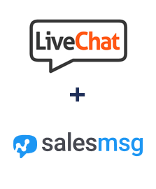 Інтеграція LiveChat та Salesmsg
