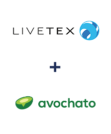 Інтеграція Livetex та Avochato