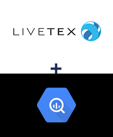 Інтеграція Livetex та BigQuery