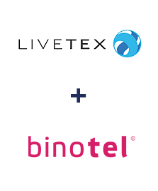 Інтеграція Livetex та Binotel