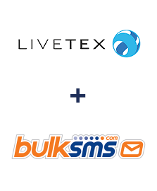 Інтеграція Livetex та BulkSMS