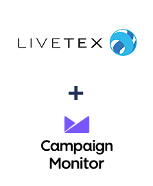 Інтеграція Livetex та Campaign Monitor