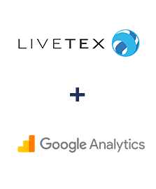 Інтеграція Livetex та Google Analytics