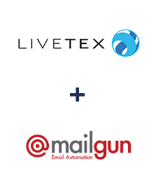Інтеграція Livetex та Mailgun Інтеграція Livetex та Mailgun