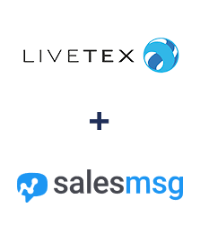Інтеграція Livetex та Salesmsg Інтеграція Livetex та Salesmsg