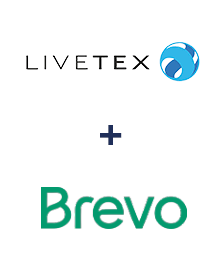 Інтеграція Livetex та Brevo