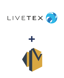 Інтеграція Livetex та Amazon SES