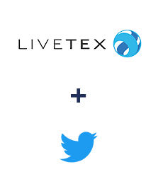 Інтеграція Livetex та Twitter Інтеграція Livetex та Twitter
